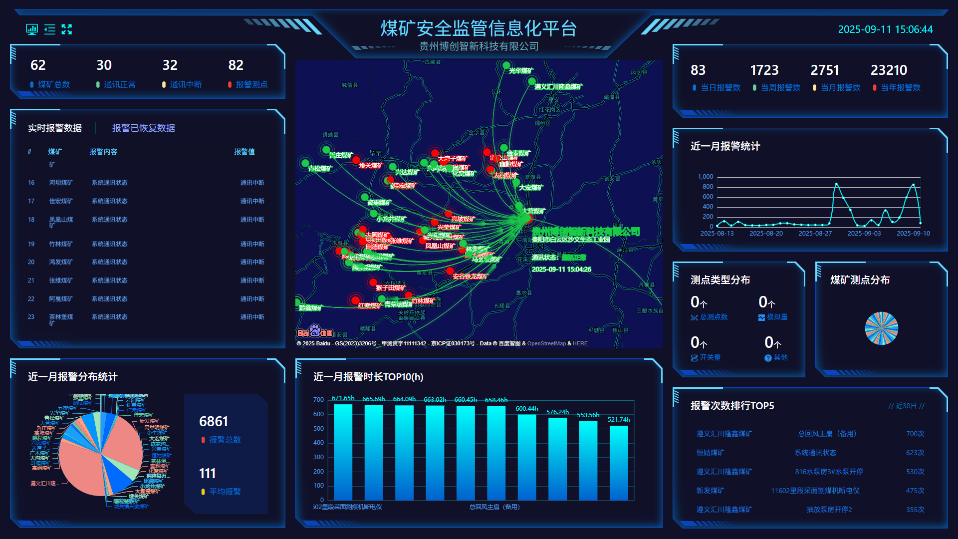 博创云煤矿微服务运维服务平台